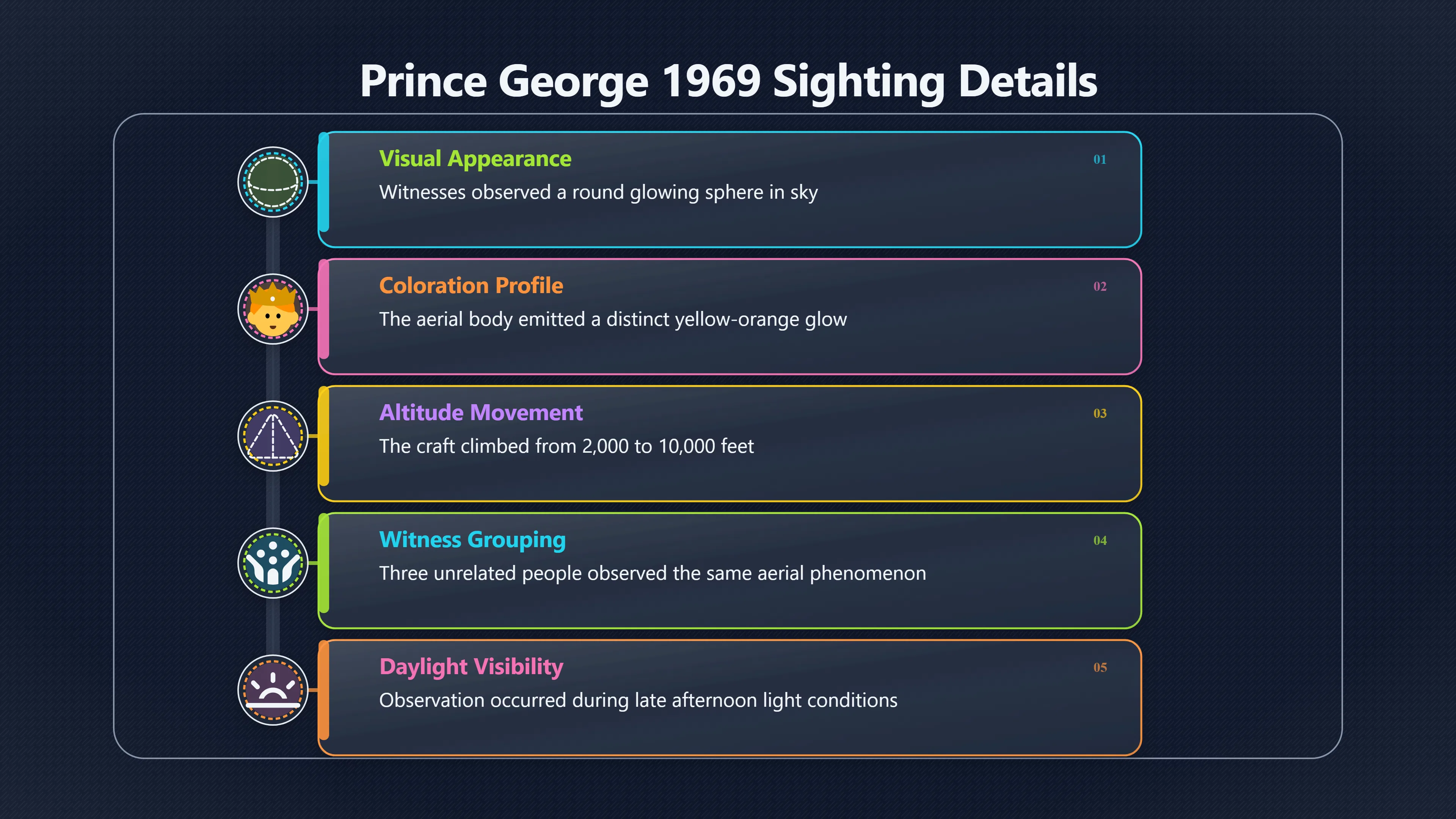Preview for Why the Prince George 1969 case still matters