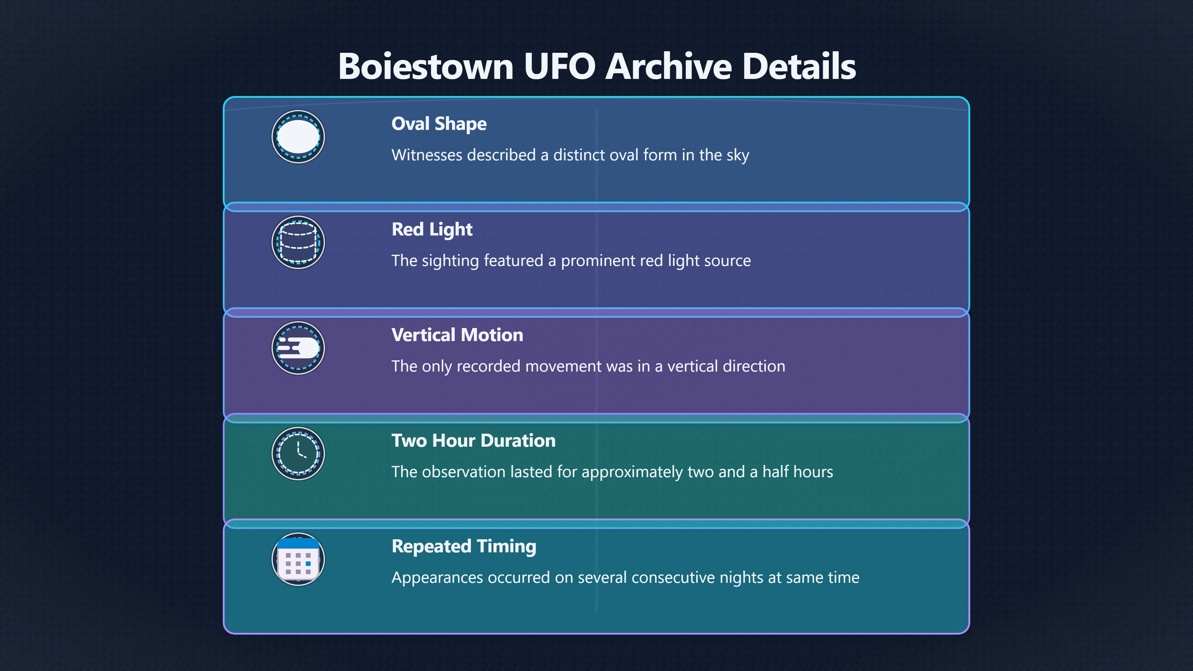 Preview for Were the Boiestown lights really unusual?