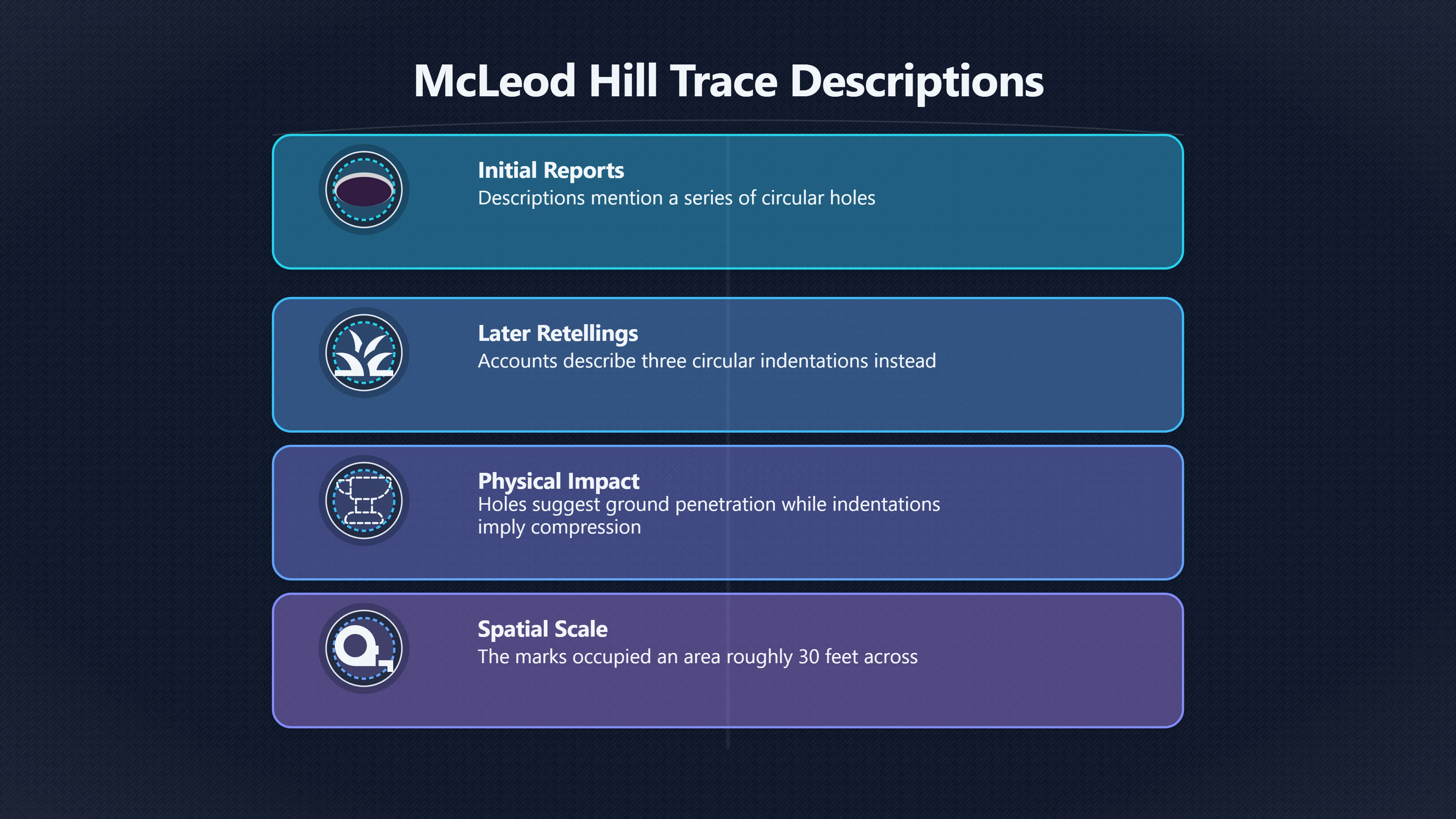 Preview for What could have made the Mc Leod Hill marks?