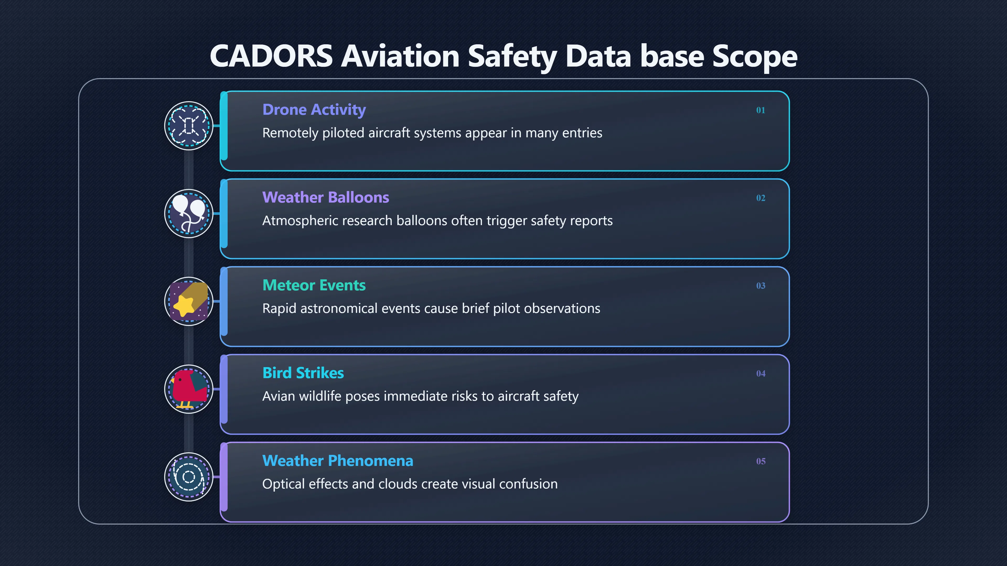Preview for When Aviation Records Say UFO, What Counts?