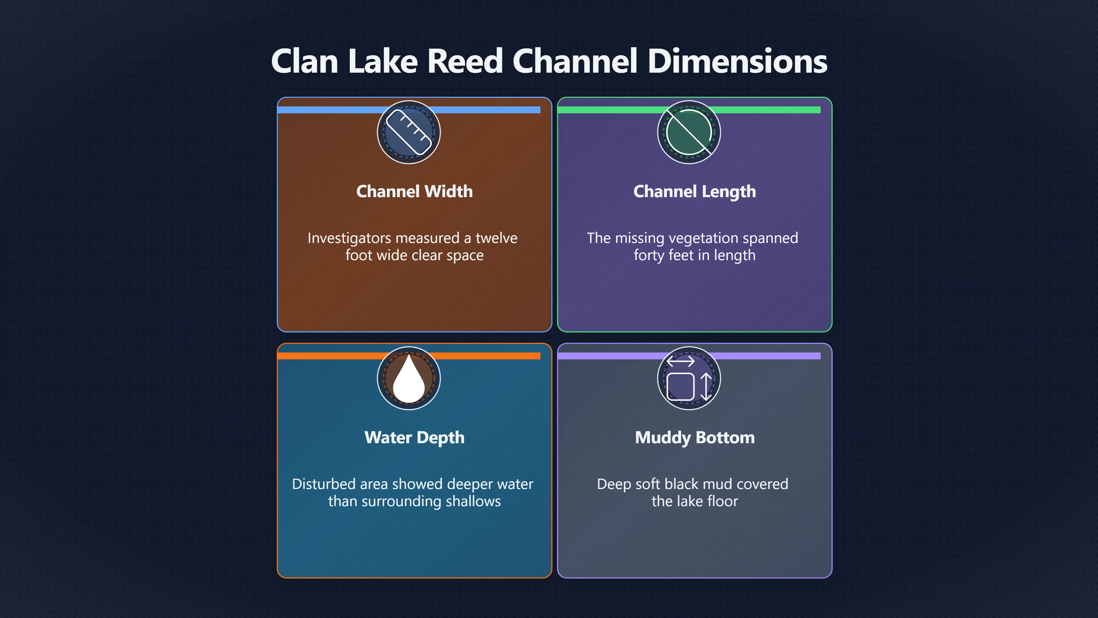 Preview for Did the lake grass prove an impact?