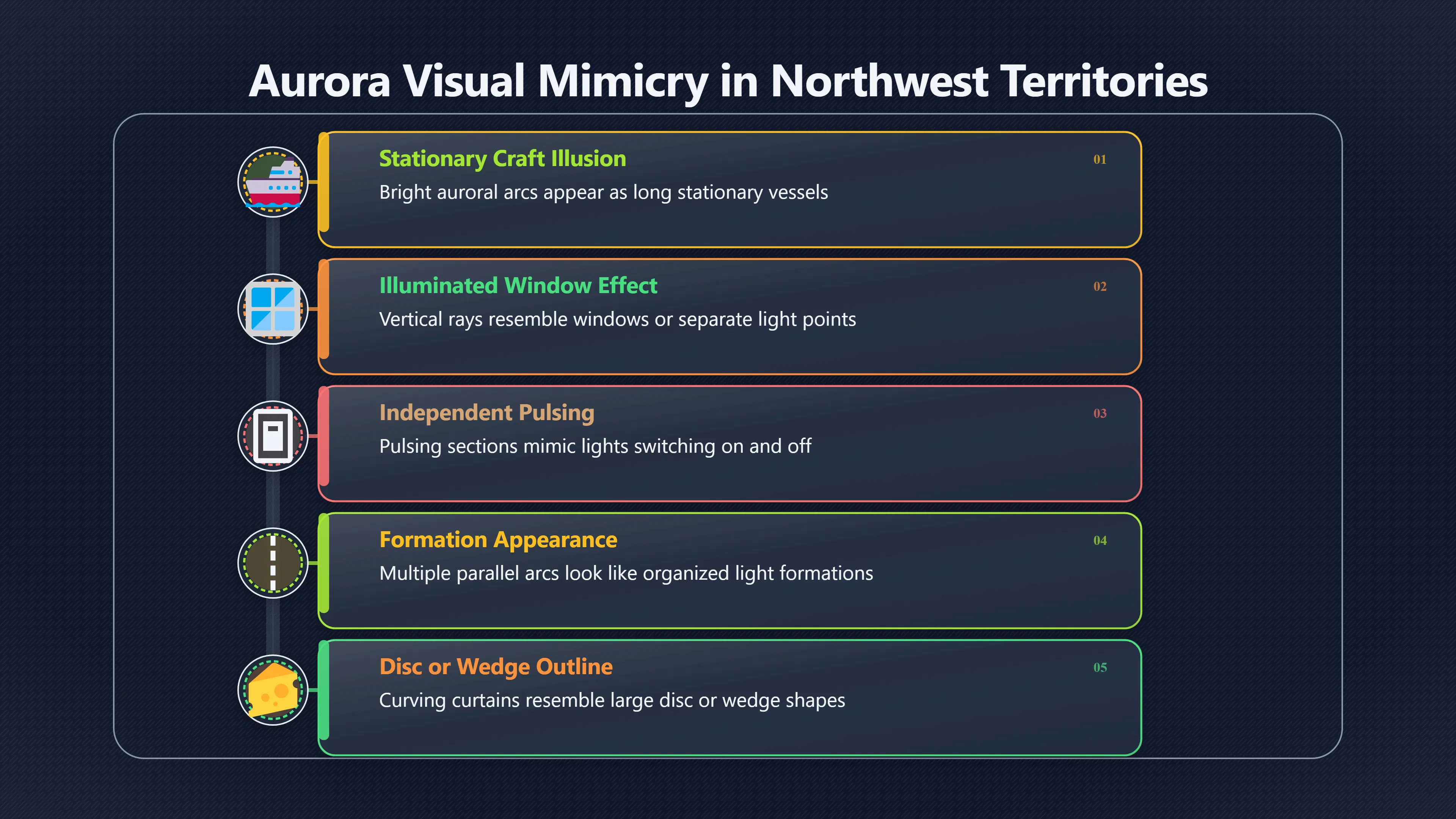 Preview for When aurora starts to look like craft